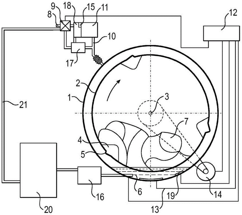 Method for softening laundry in a washing machine, using fabric softener, and washing machine suitable therefor