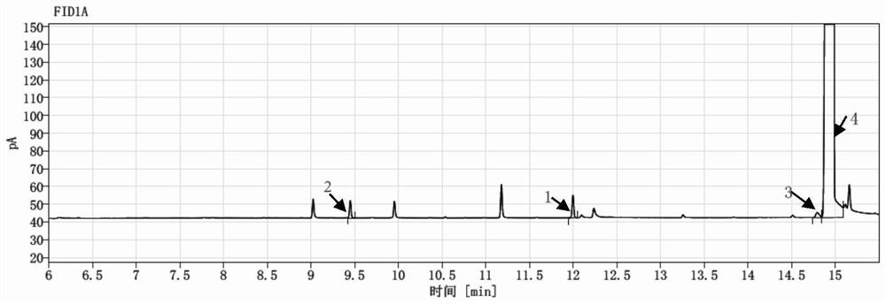 Method for simultaneously detecting various gene impurities of vilanterol triphenylacetate