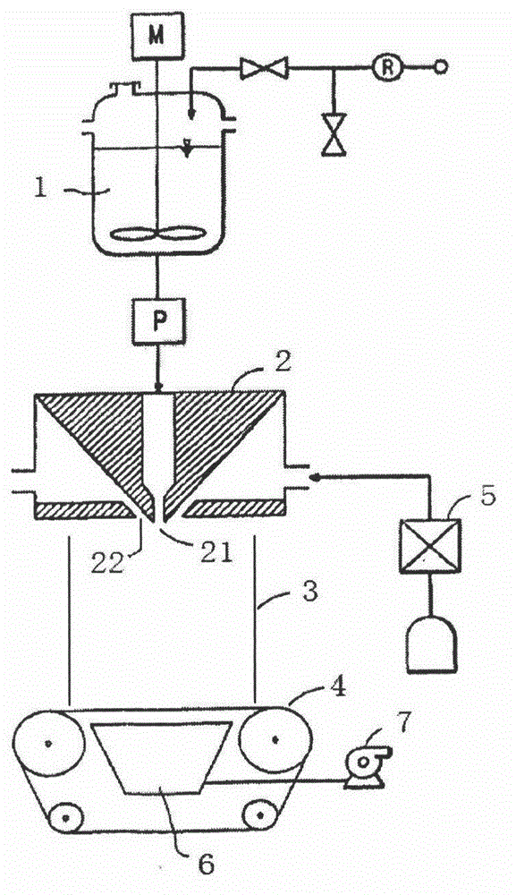 Method for preparing silicon carbide and precursor composite fibers