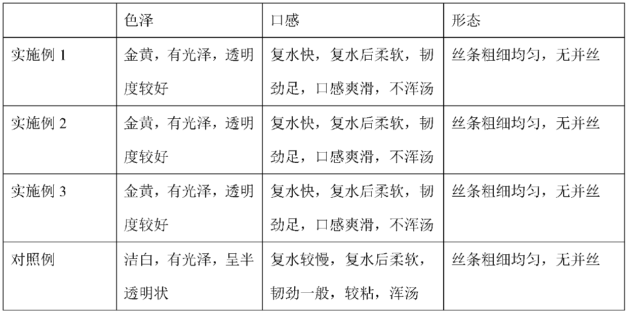 Pumpkin vermicelli and preparation method thereof