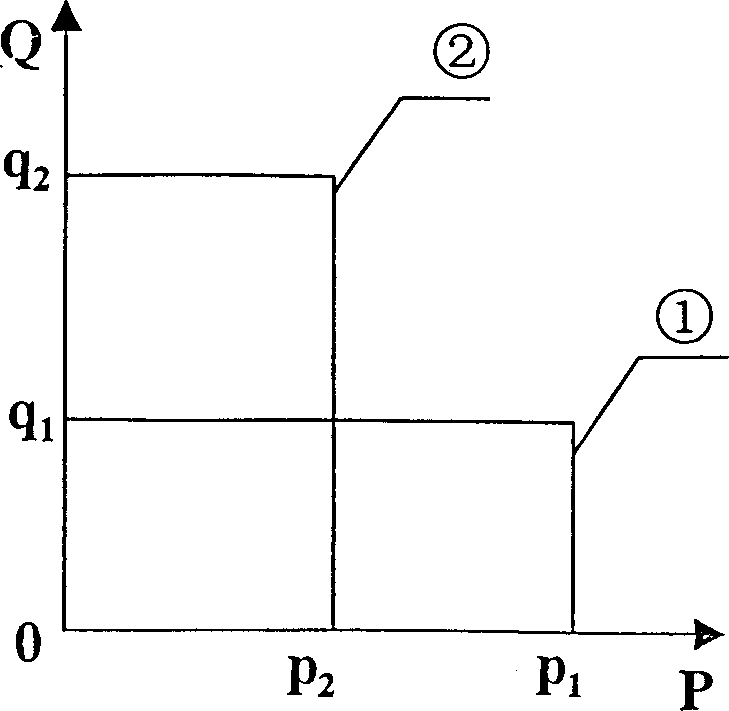 Novel forklift-walking speed-regulating device