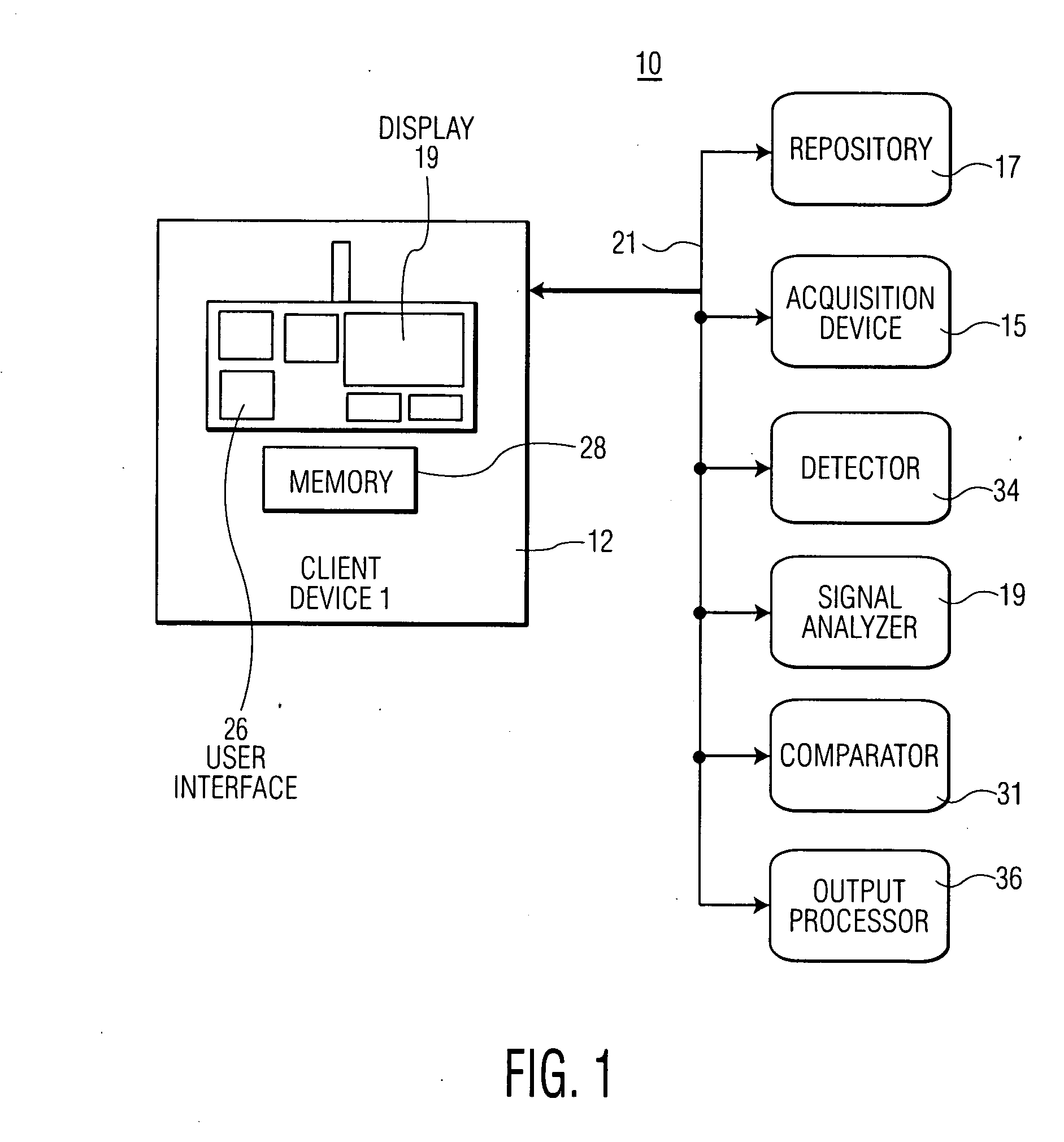 System for Heart Performance Characterization and Abnormality Detection