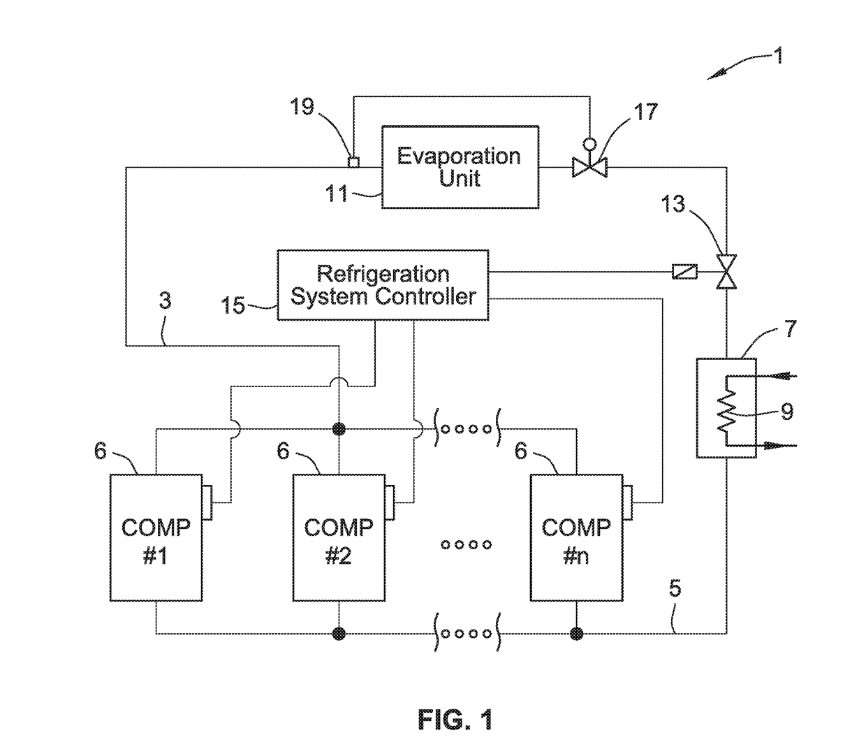 Oil distribution in multiple-compressor systems utilizing variable speed