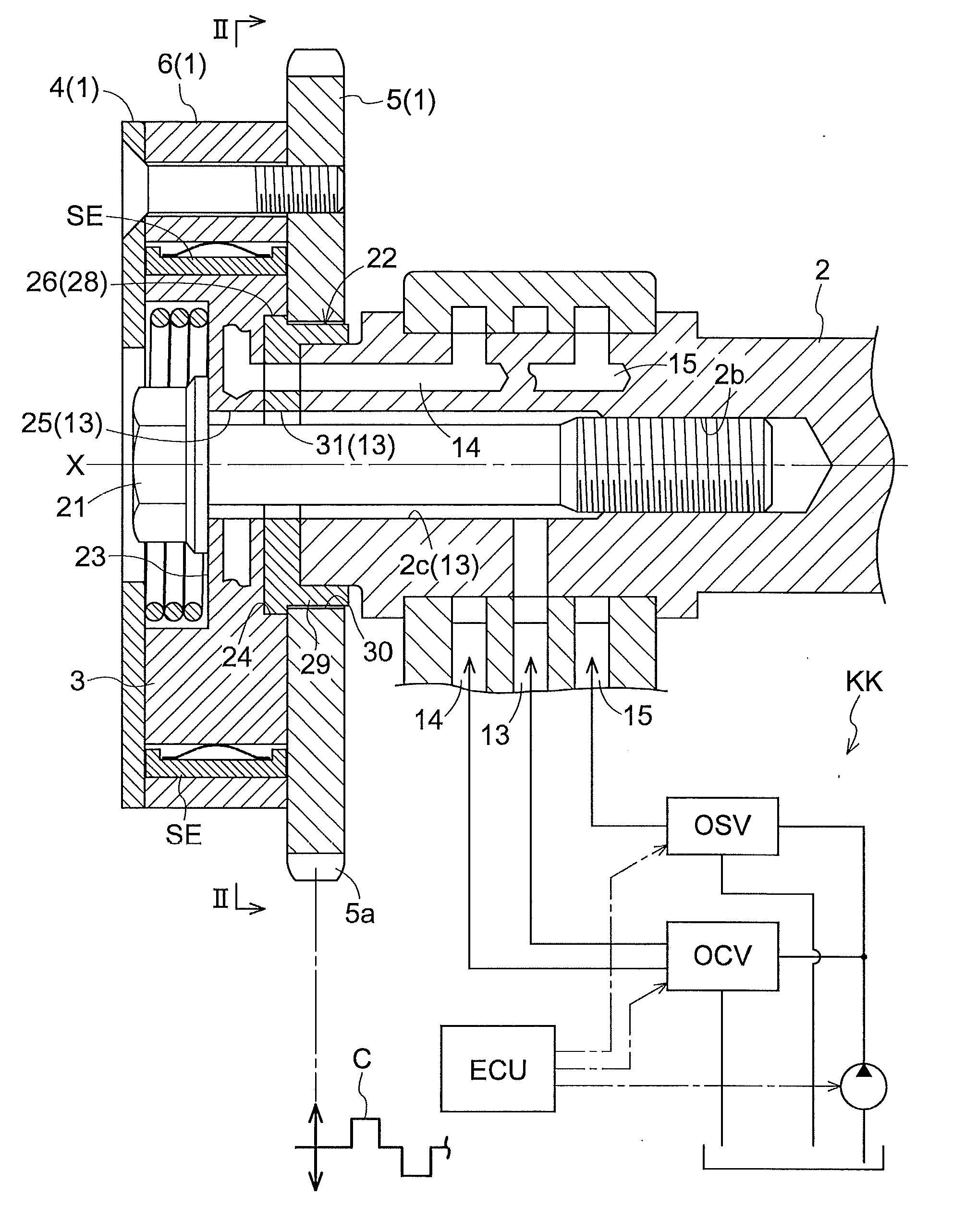 Valve timing control device