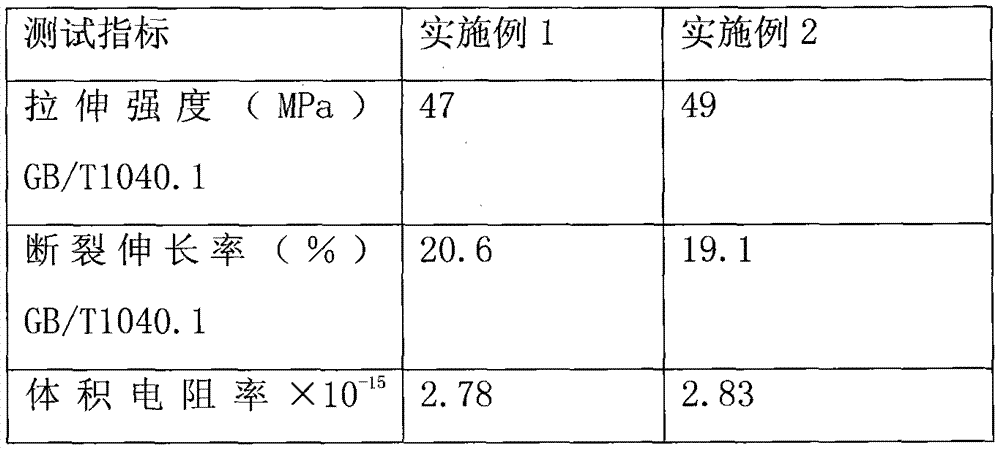 Shell of small and special electrical machine and application of shell