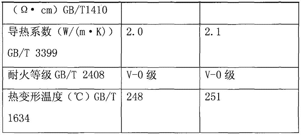 Shell of small and special electrical machine and application of shell