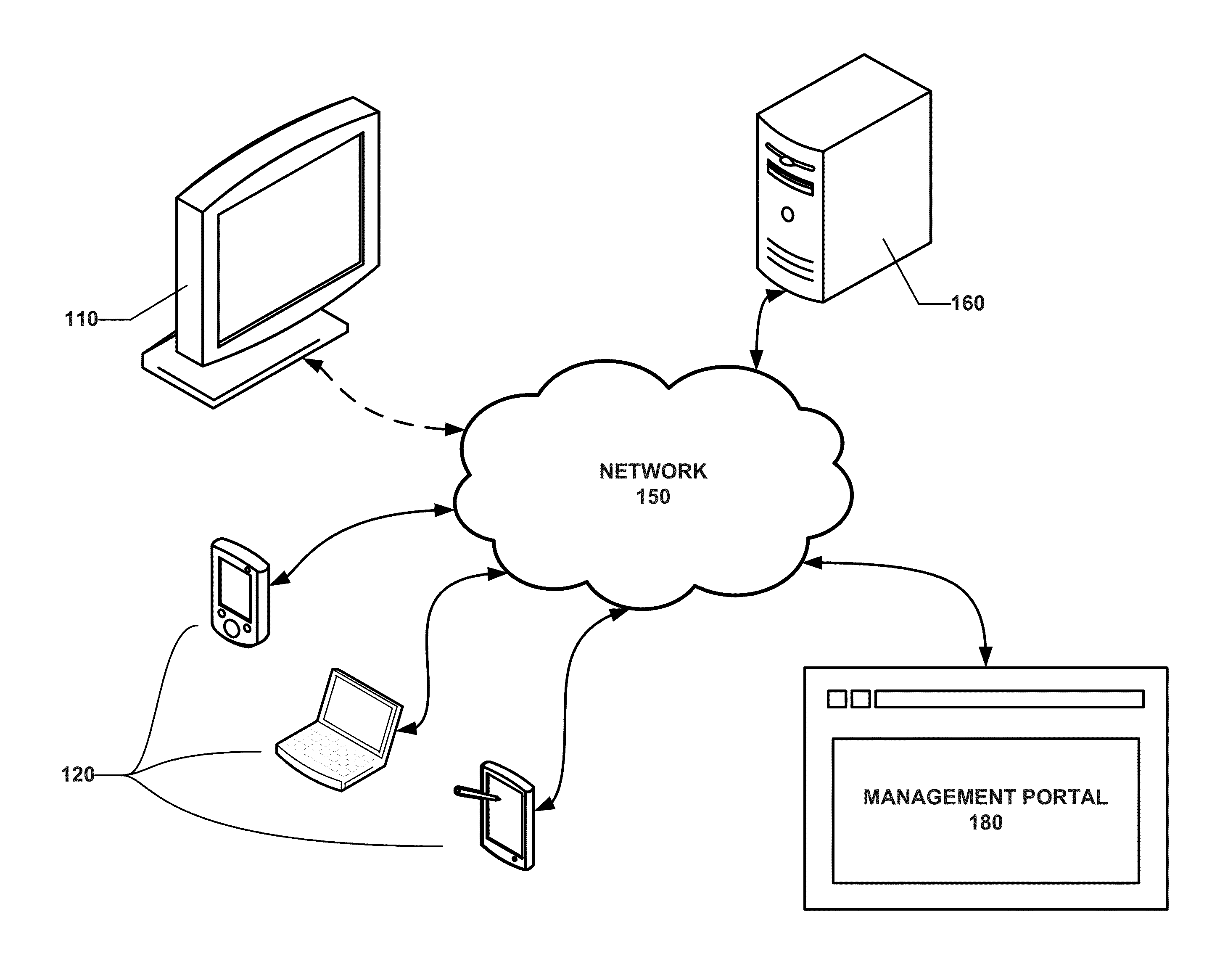 Systems and methods for identifying, interacting with, and purchasing items of interest in a video