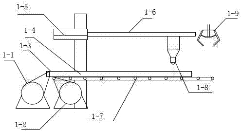 Machine enclosure machining assembly line device