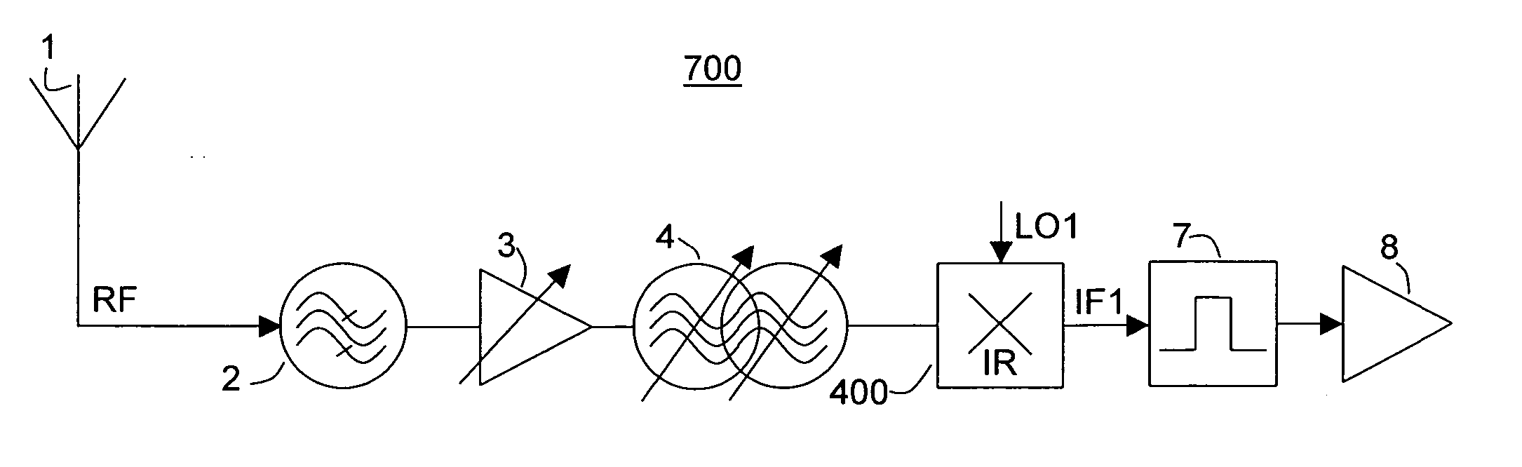 Single conversion tuner