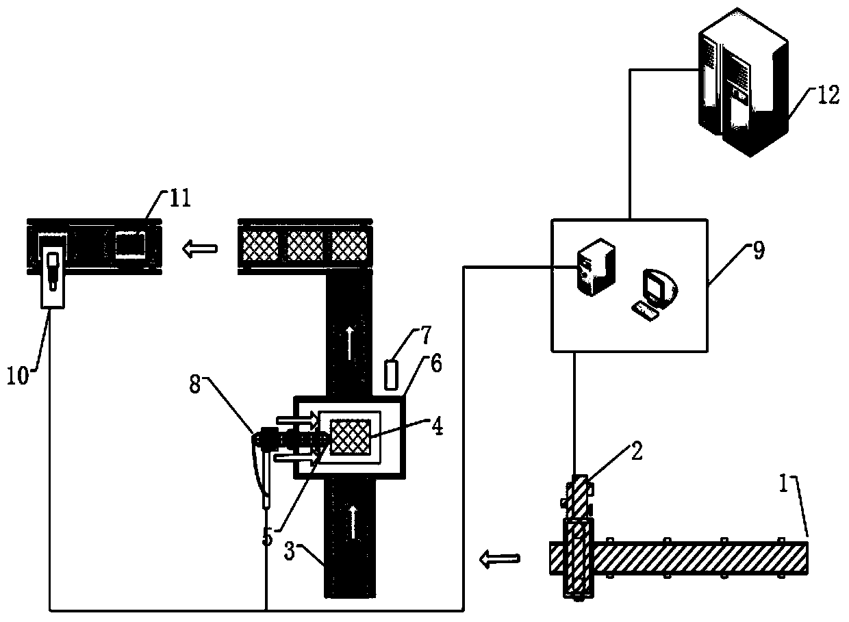 Identifying system and method for billets on blanking production line of train wheels