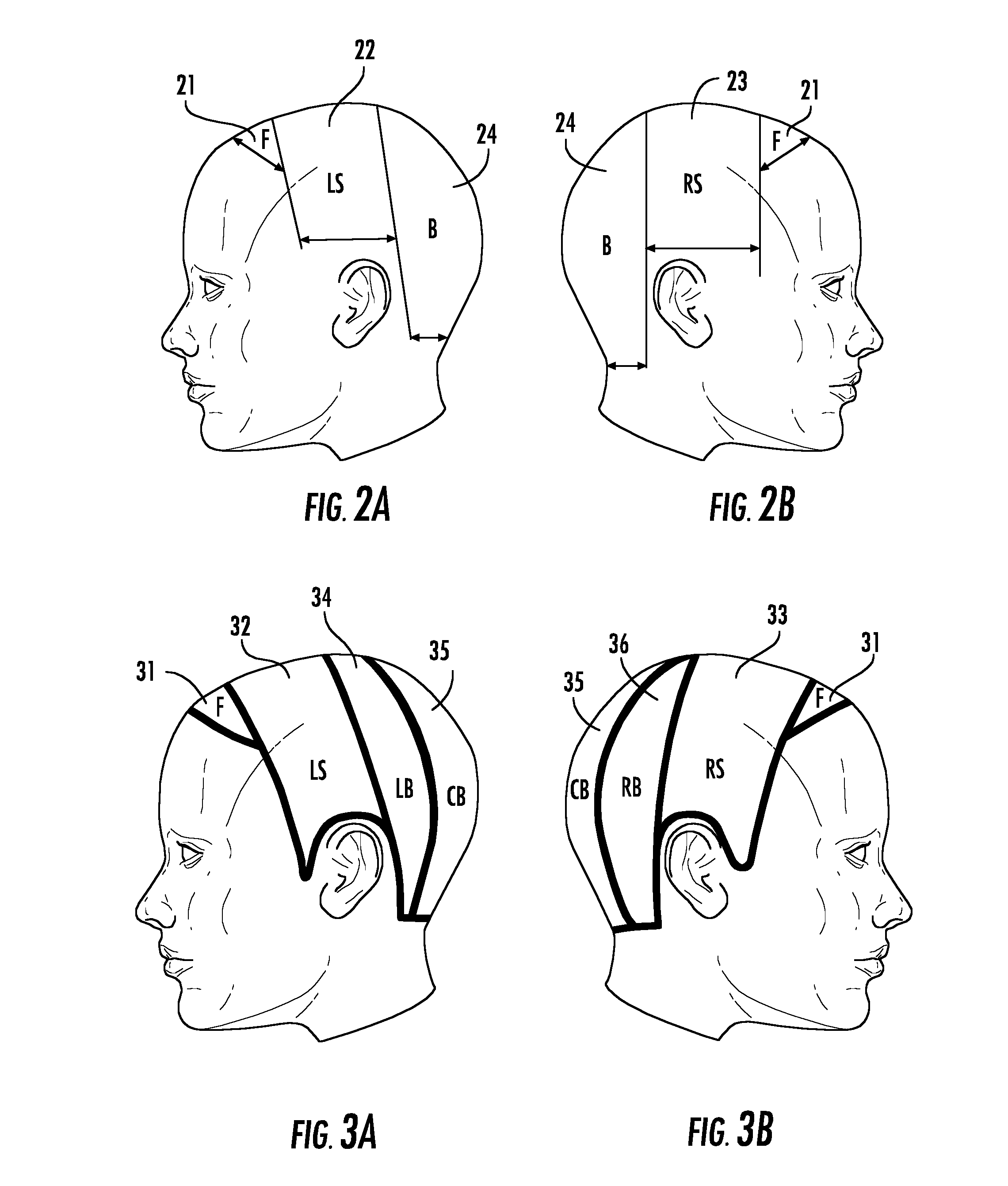 Method For Cutting Hair