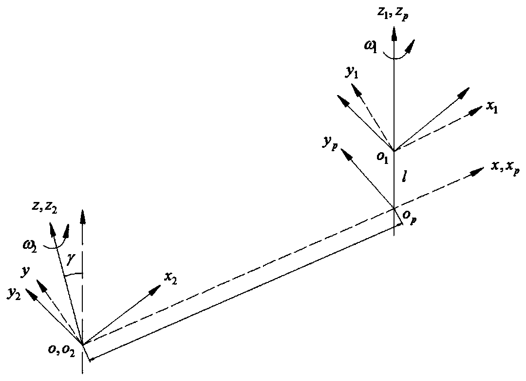 ethod for constructing cutting geometric model based on Solidworks