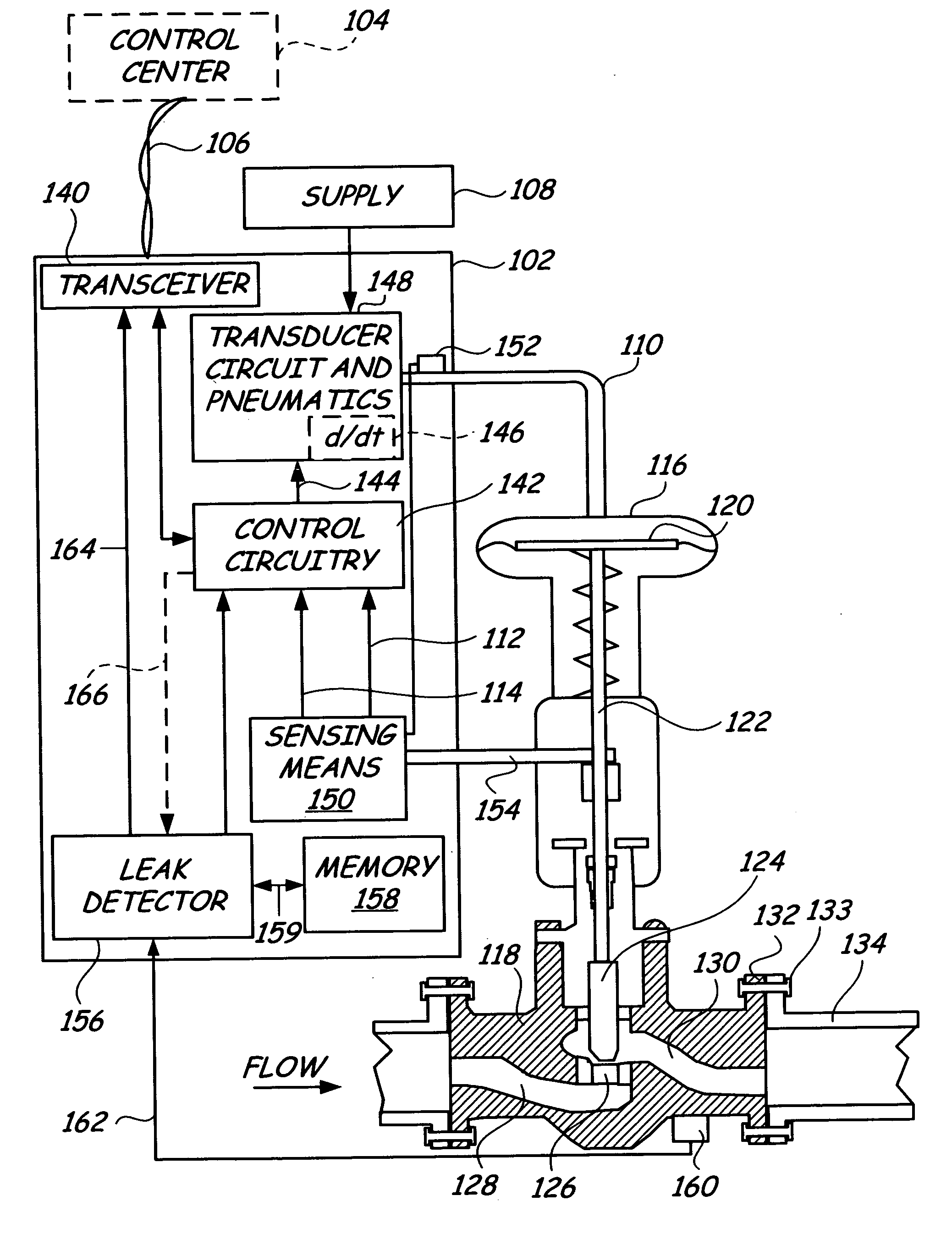 Leak detector for process valve