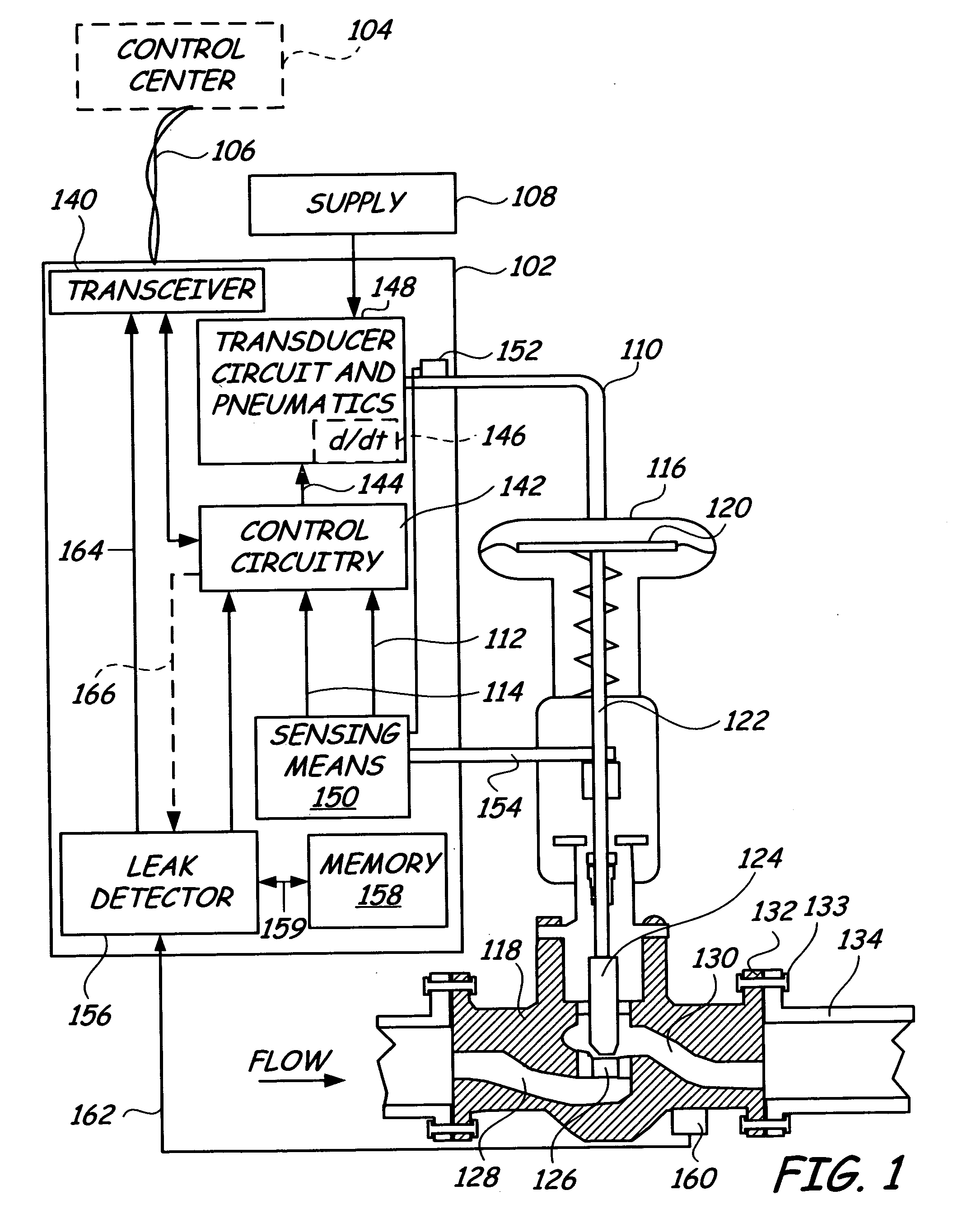 Leak detector for process valve