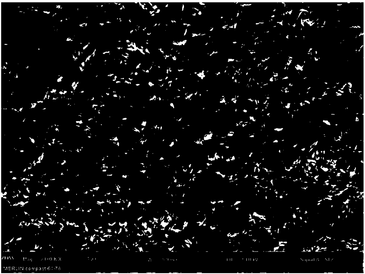 Preparation method and application of metal element doped BiOCl nanosheet material