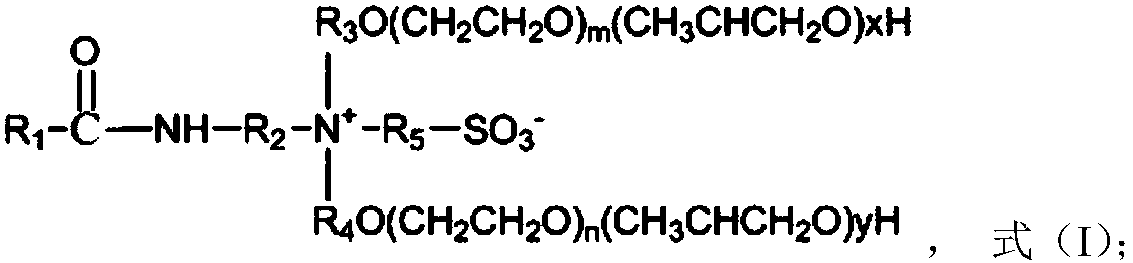 Oil displacing composition containing sulphobetaine type surfactant and preparation method and application thereof