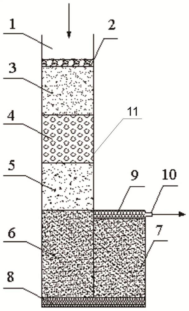 Manual rapid percolation water purification device