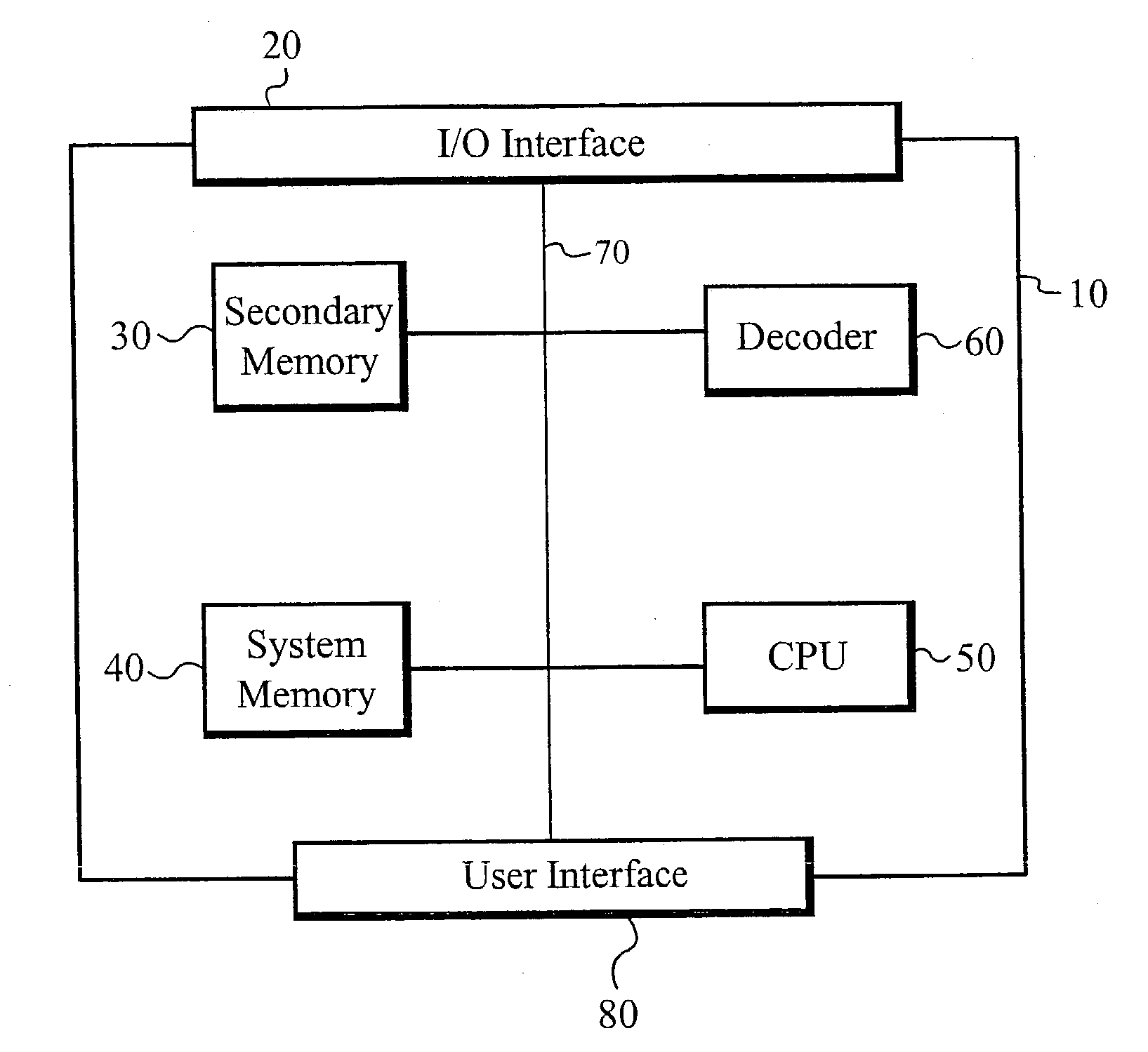 Application pre-launch to reduce user interface latency