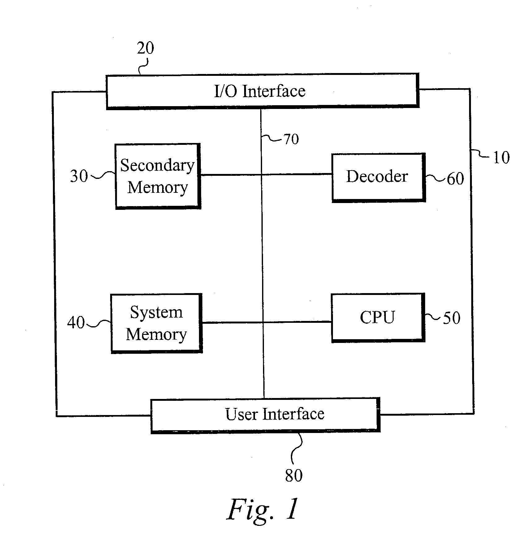 Application pre-launch to reduce user interface latency