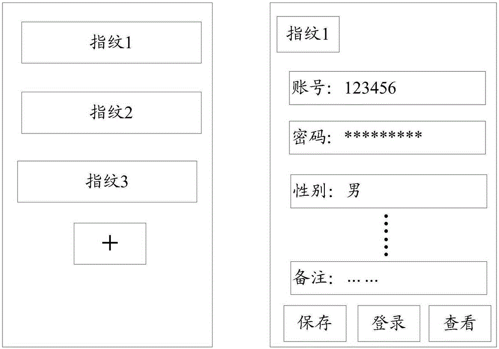 Login method and system for application program