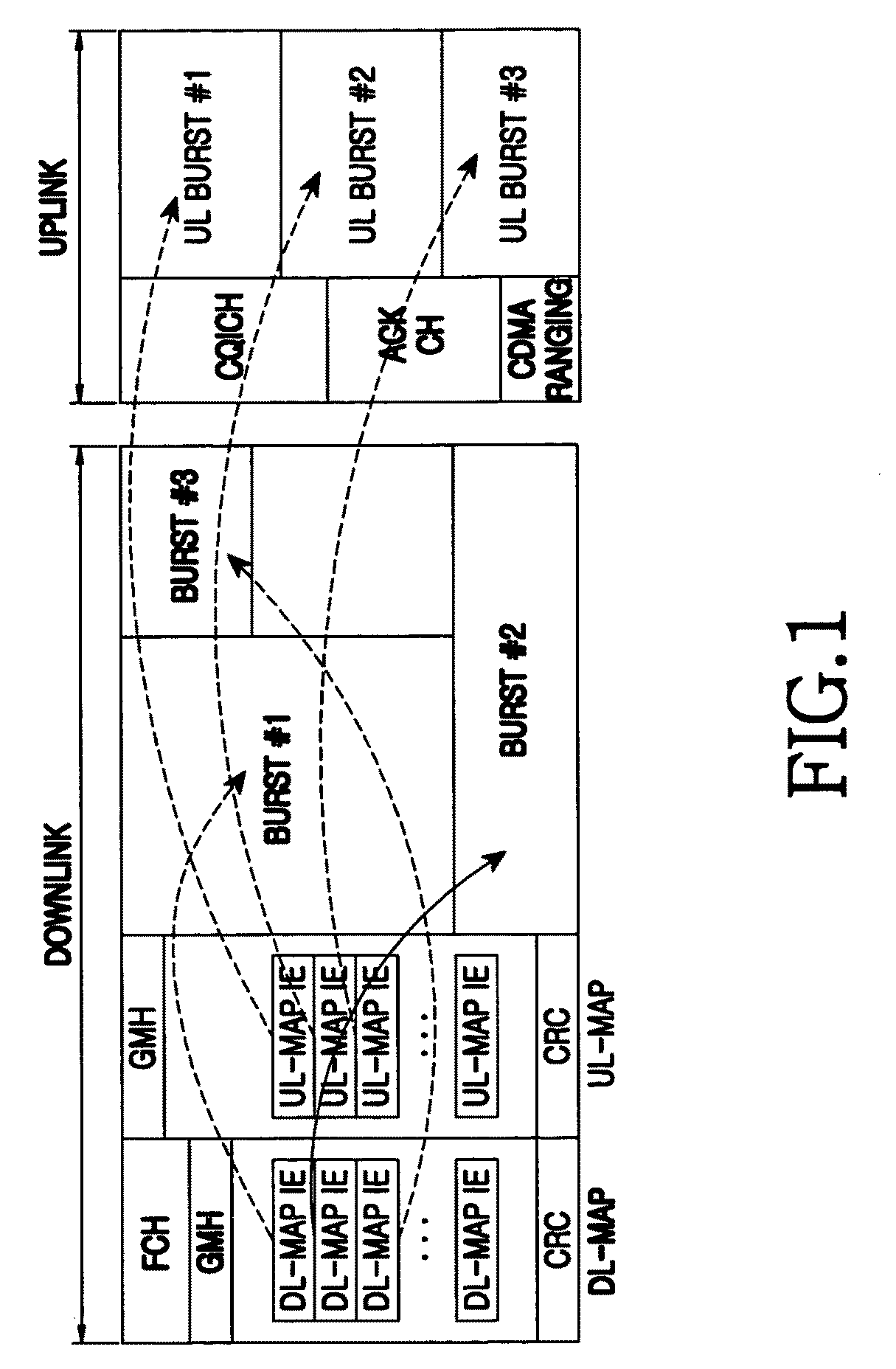 Resource allocation apparatus and method in broadband wireless communication system