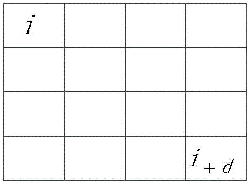 Global image edition propagating method and system thereof