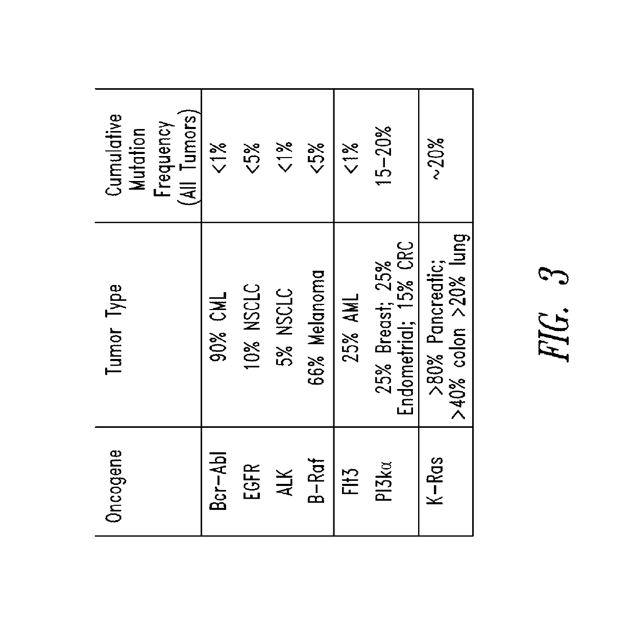 Inhibitors of KRAS G12C mutant proteins