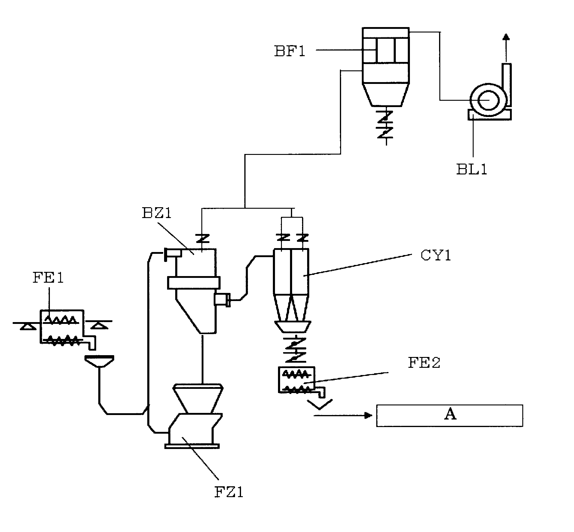 Classifying apparatus, classifying method, toner and method for producing the toner