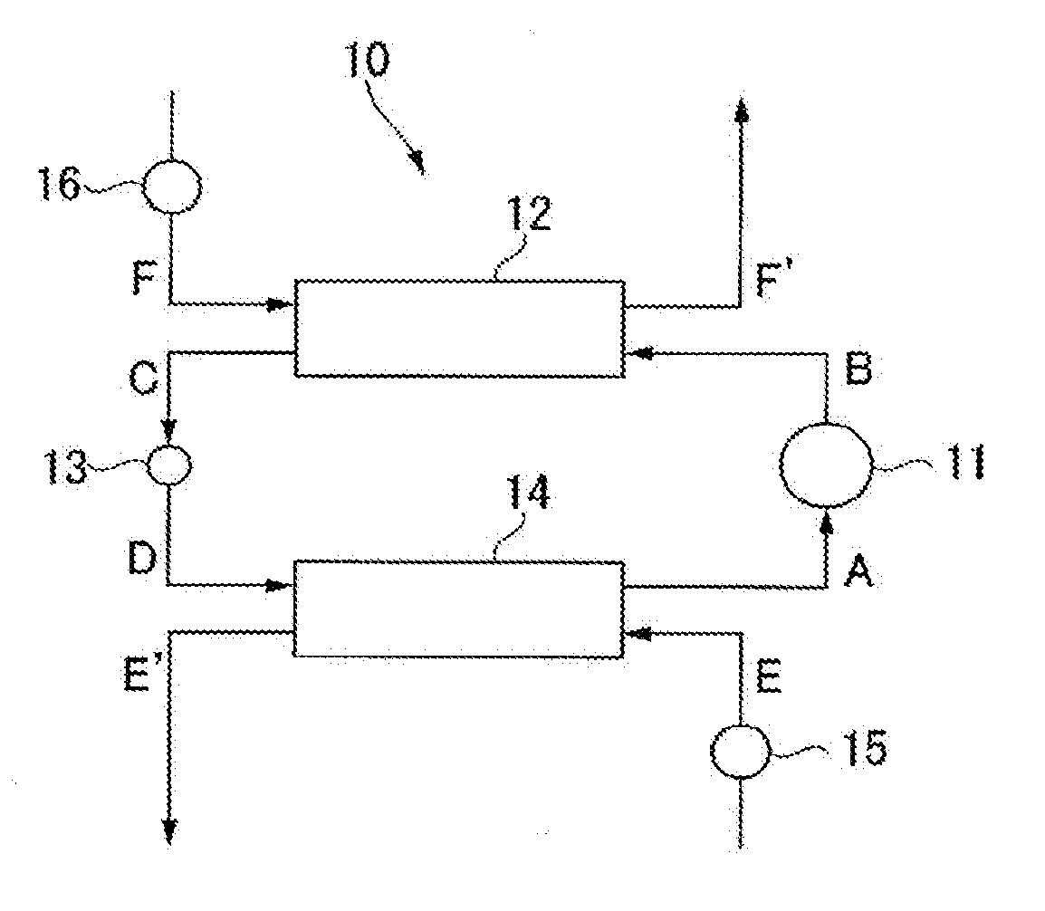 Composition for heat cycle system, and heat cycle system