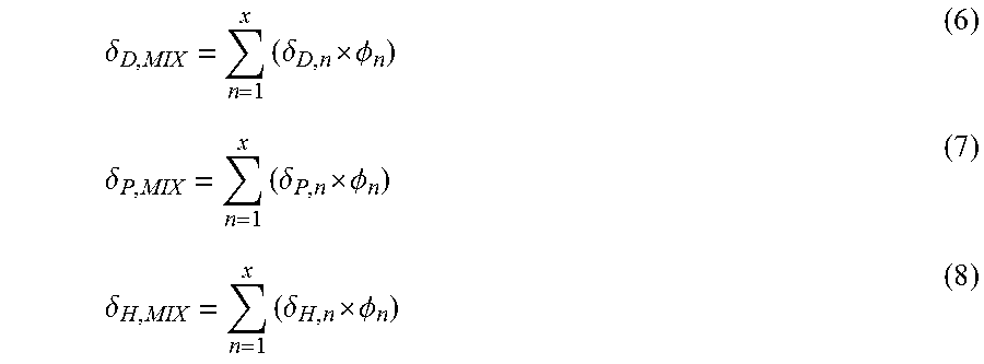 Composition for heat cycle system, and heat cycle system