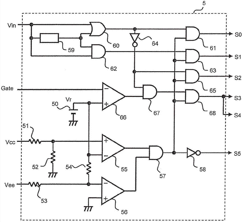 Driving circuit, switching control circuit, and switching device