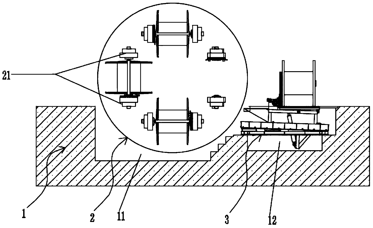 Lateral coil feeding device for cable former