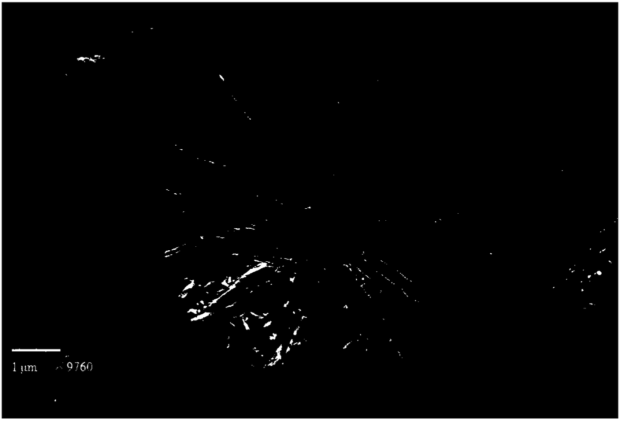 Preparation method of nickel cobalt manganese precursor with special internal structure