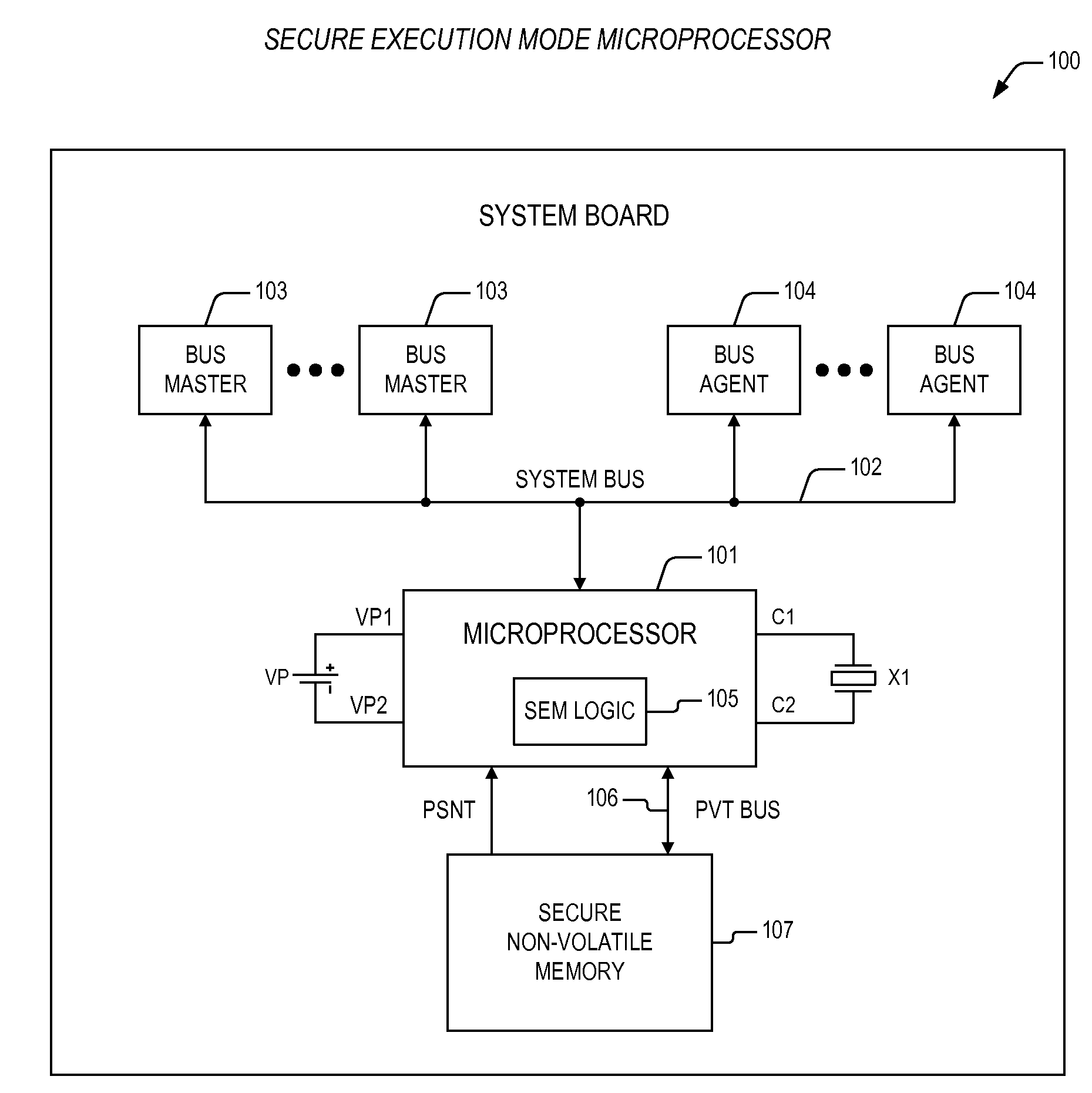 Termination of secure execution mode in a microprocessor providing for execution of secure code