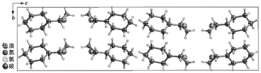 Organic molecule-based antiferroelectric material, preparation method and application thereof