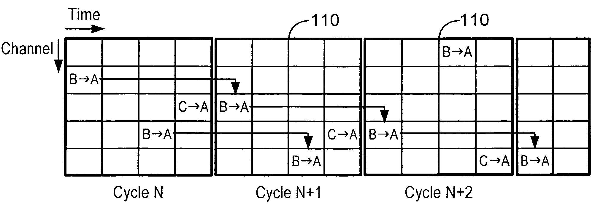 Low-power autonomous node for mesh communication network