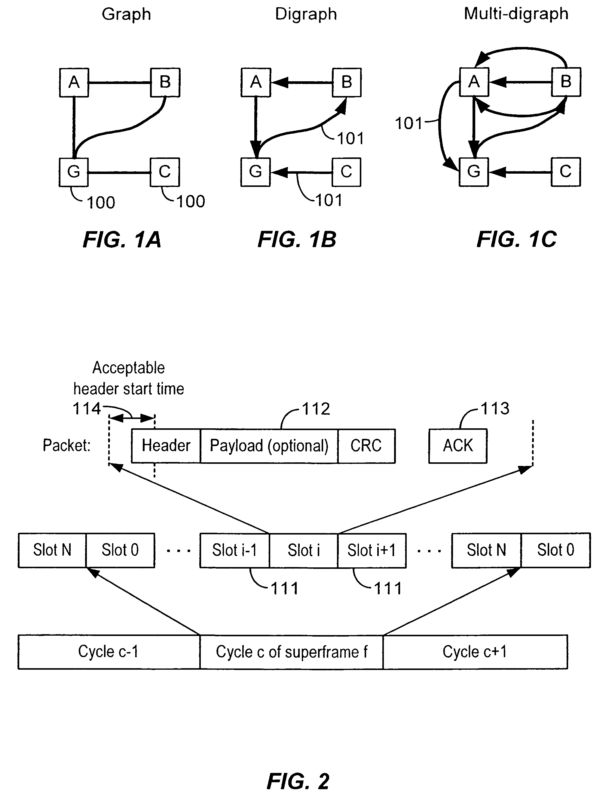 Low-power autonomous node for mesh communication network