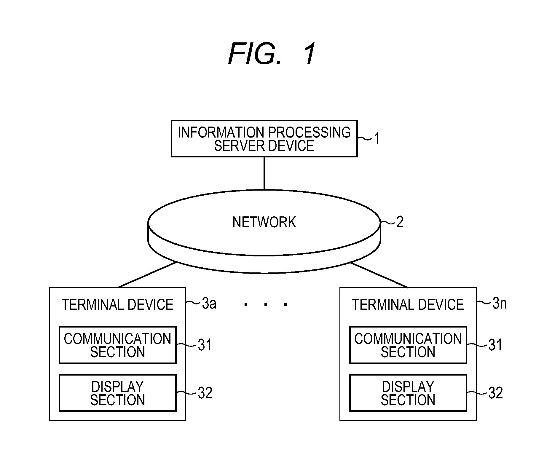 Information Processing Method, Apparatus, and Computer Program