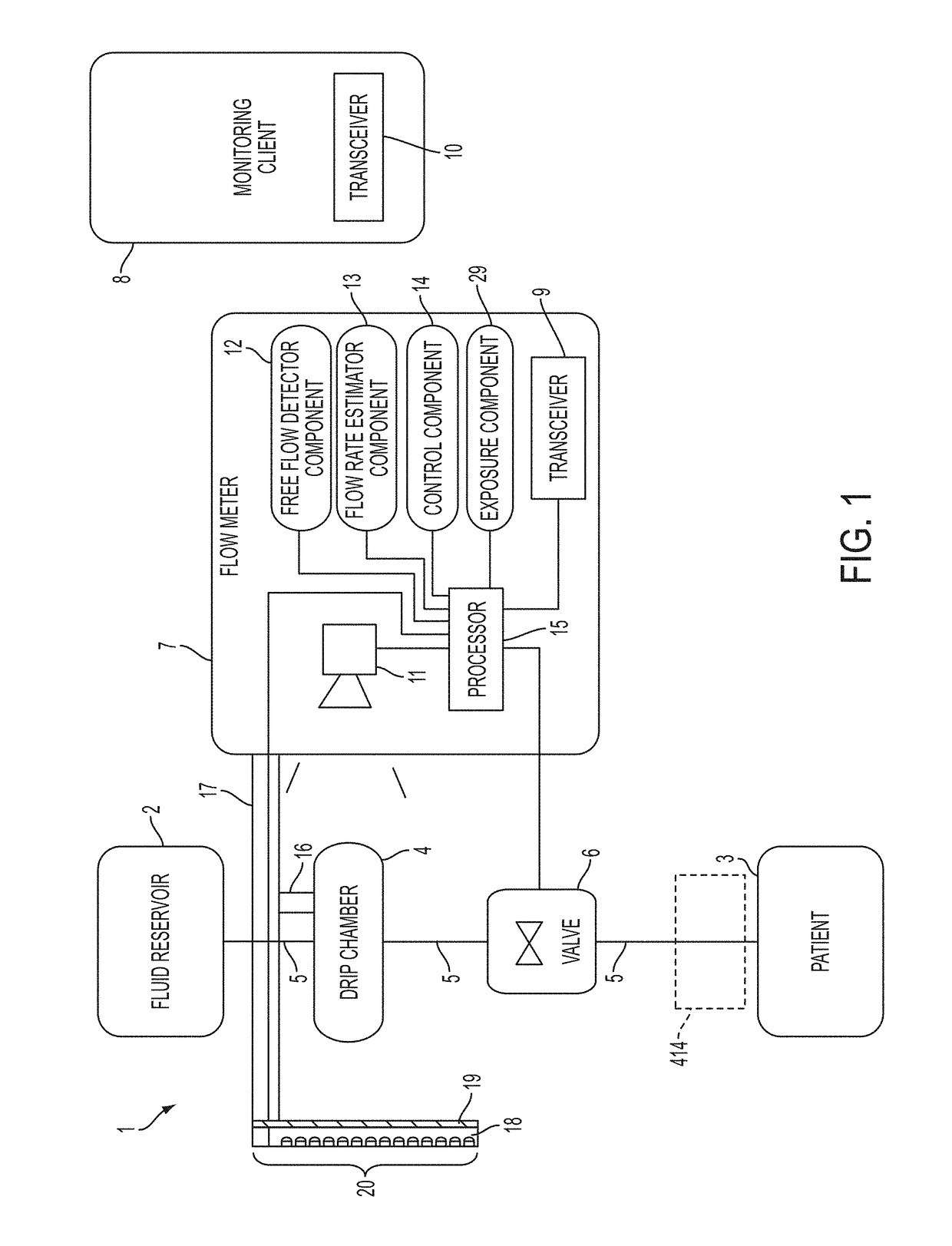 Apparatus for monitoring, regulating, or controlling fluid flow