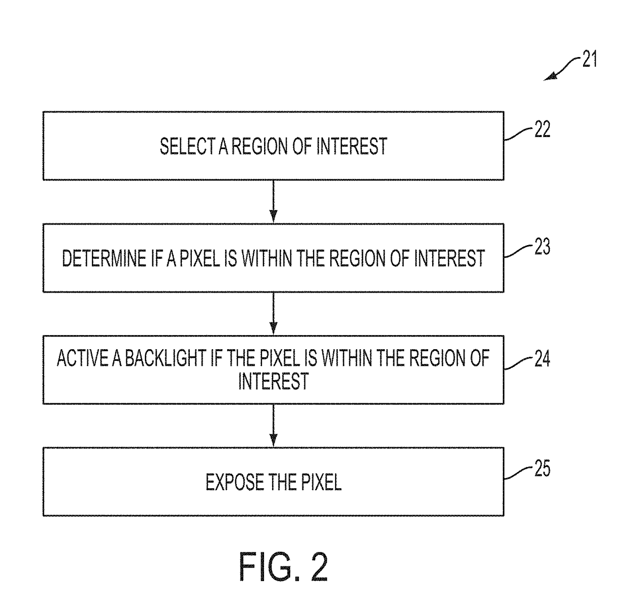 Apparatus for monitoring, regulating, or controlling fluid flow