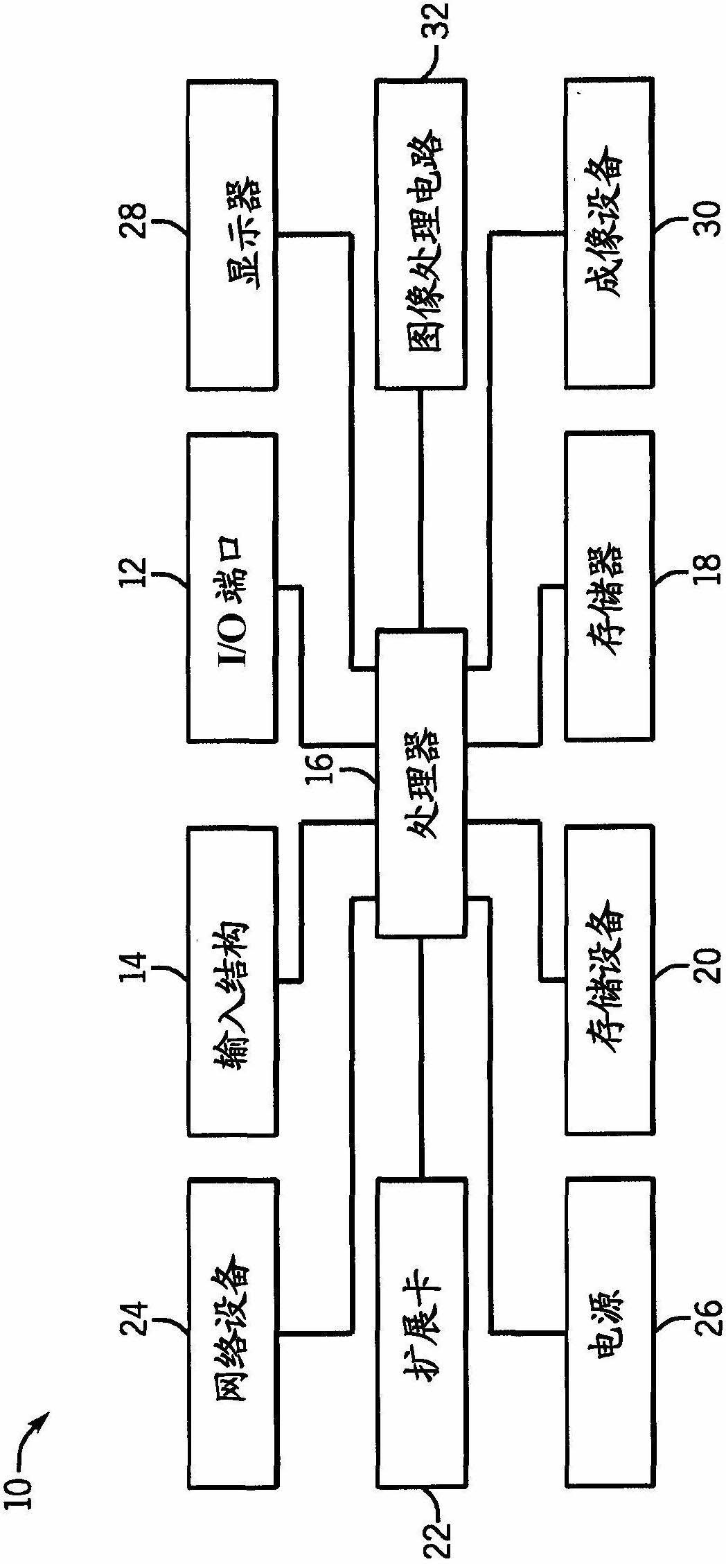 Temporal filtering techniques for image signal processing