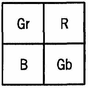 Temporal filtering techniques for image signal processing