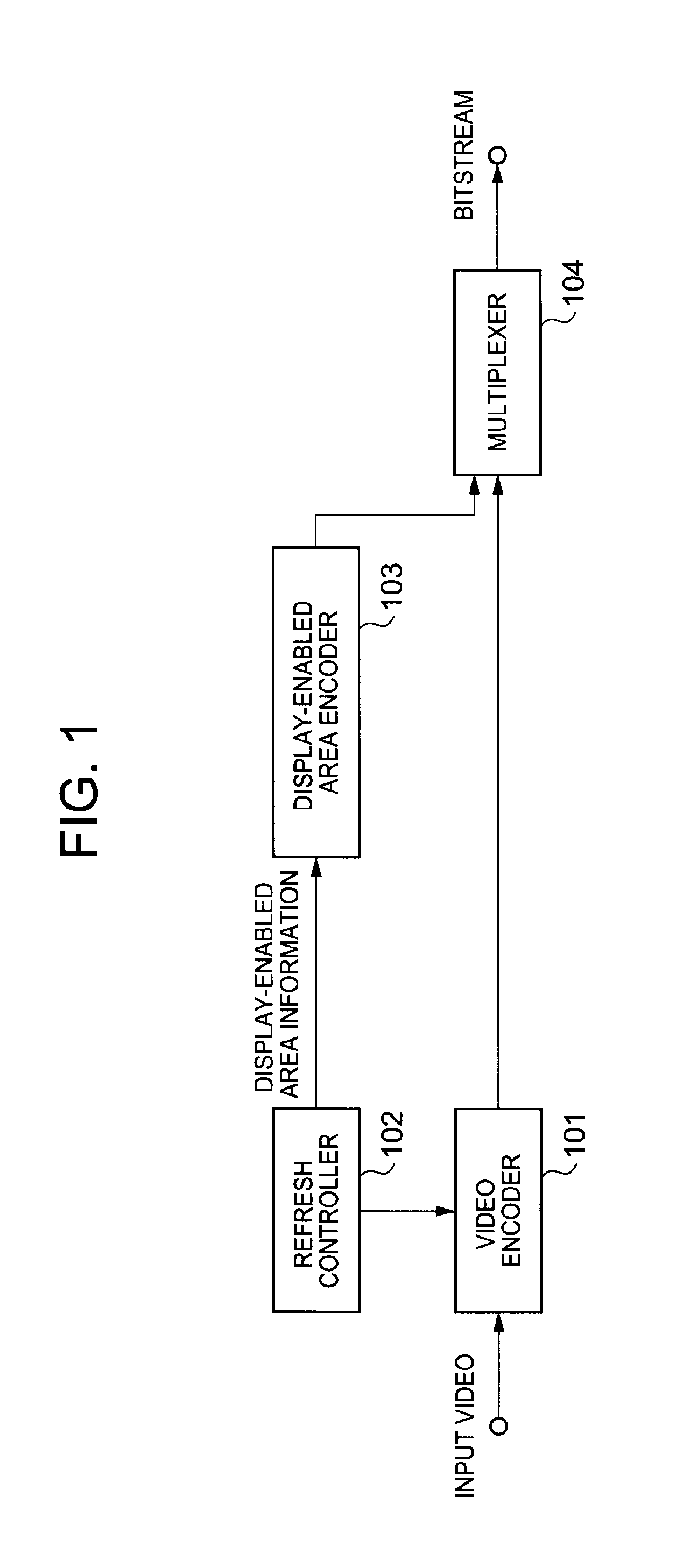 Video encoding/decoding device, method, and program