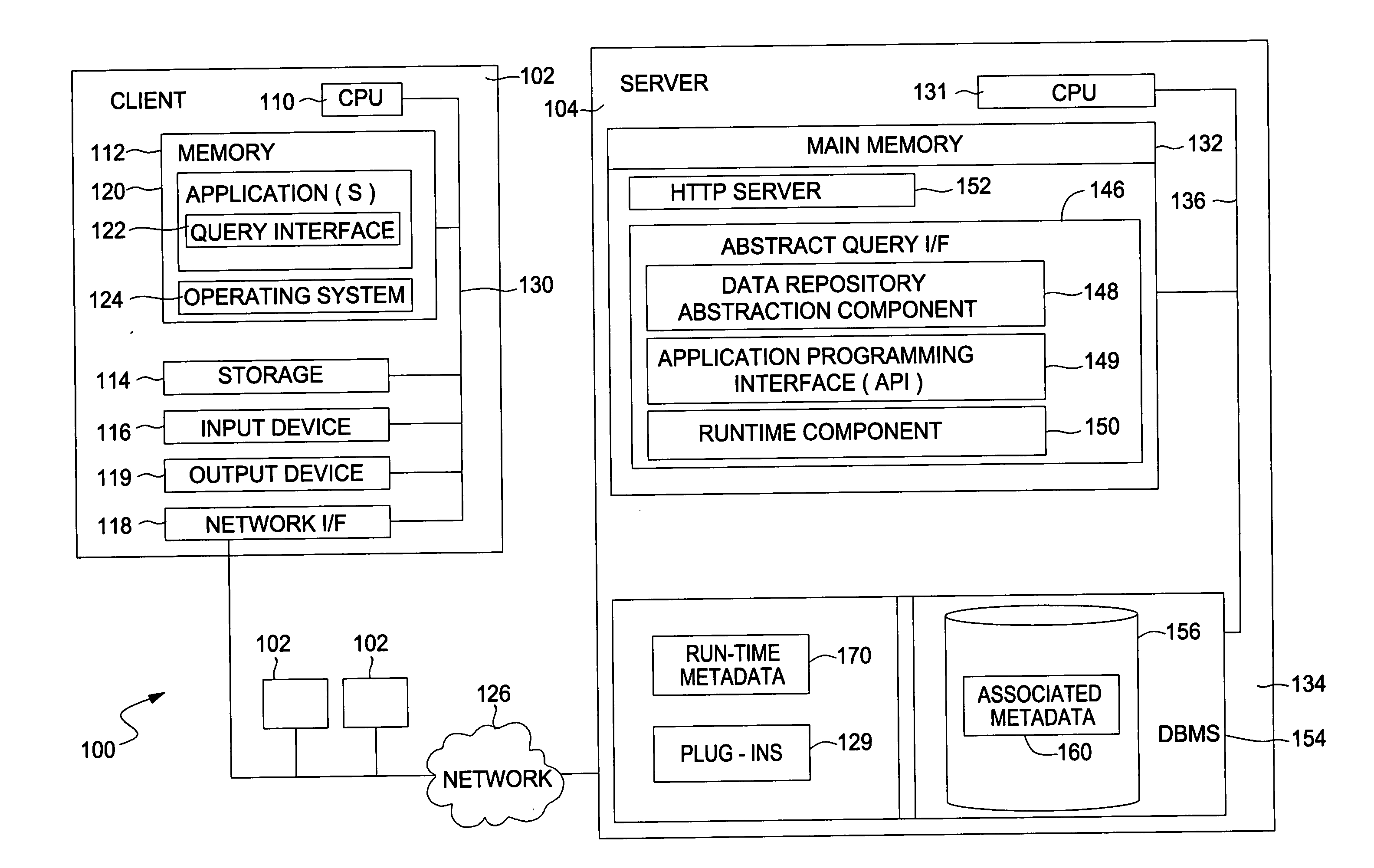 Dynamic functional module availability