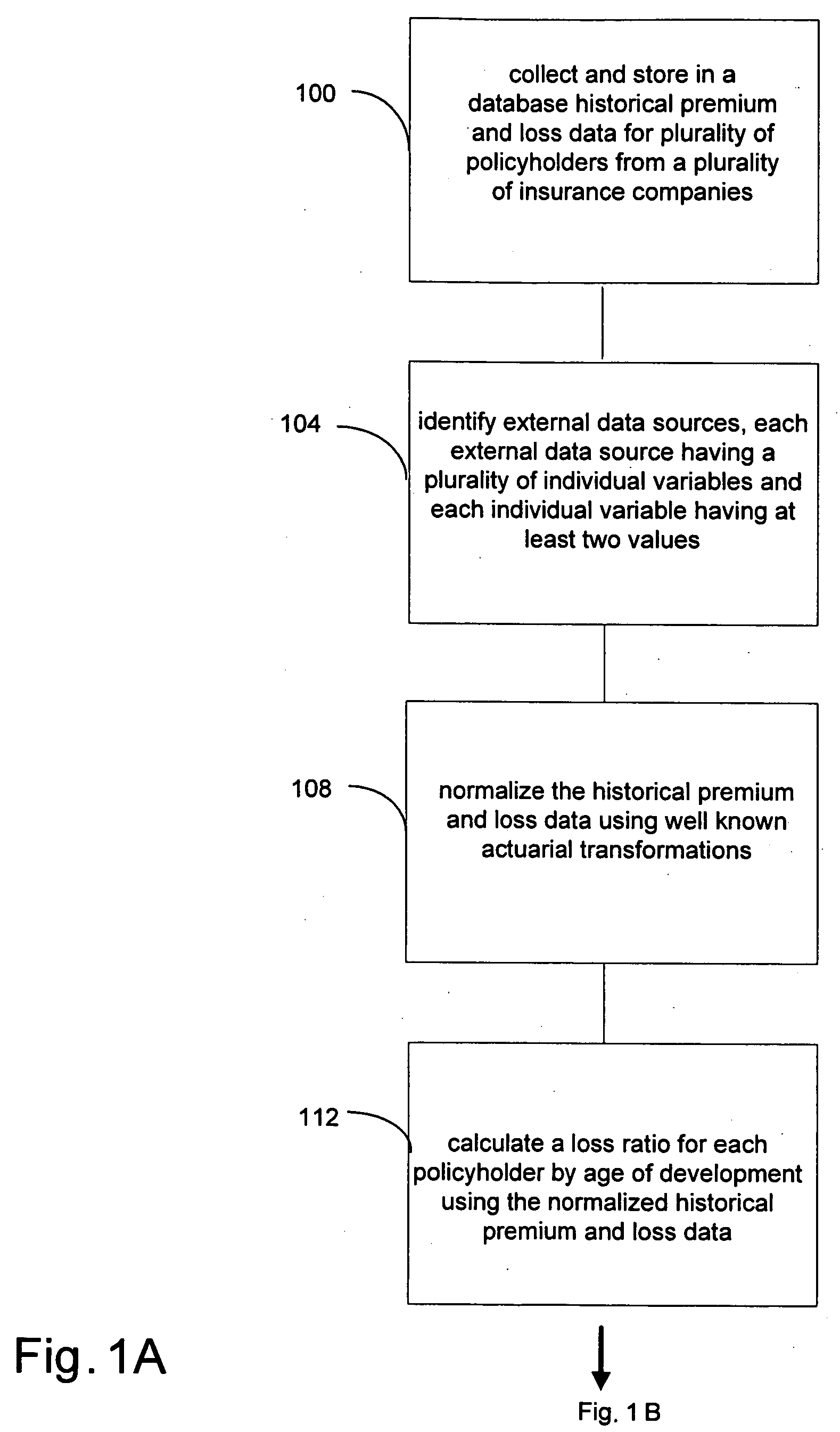 Method and system for estimating insurance loss reserves and confidence intervals using insurance policy and claim level detail predictive modeling