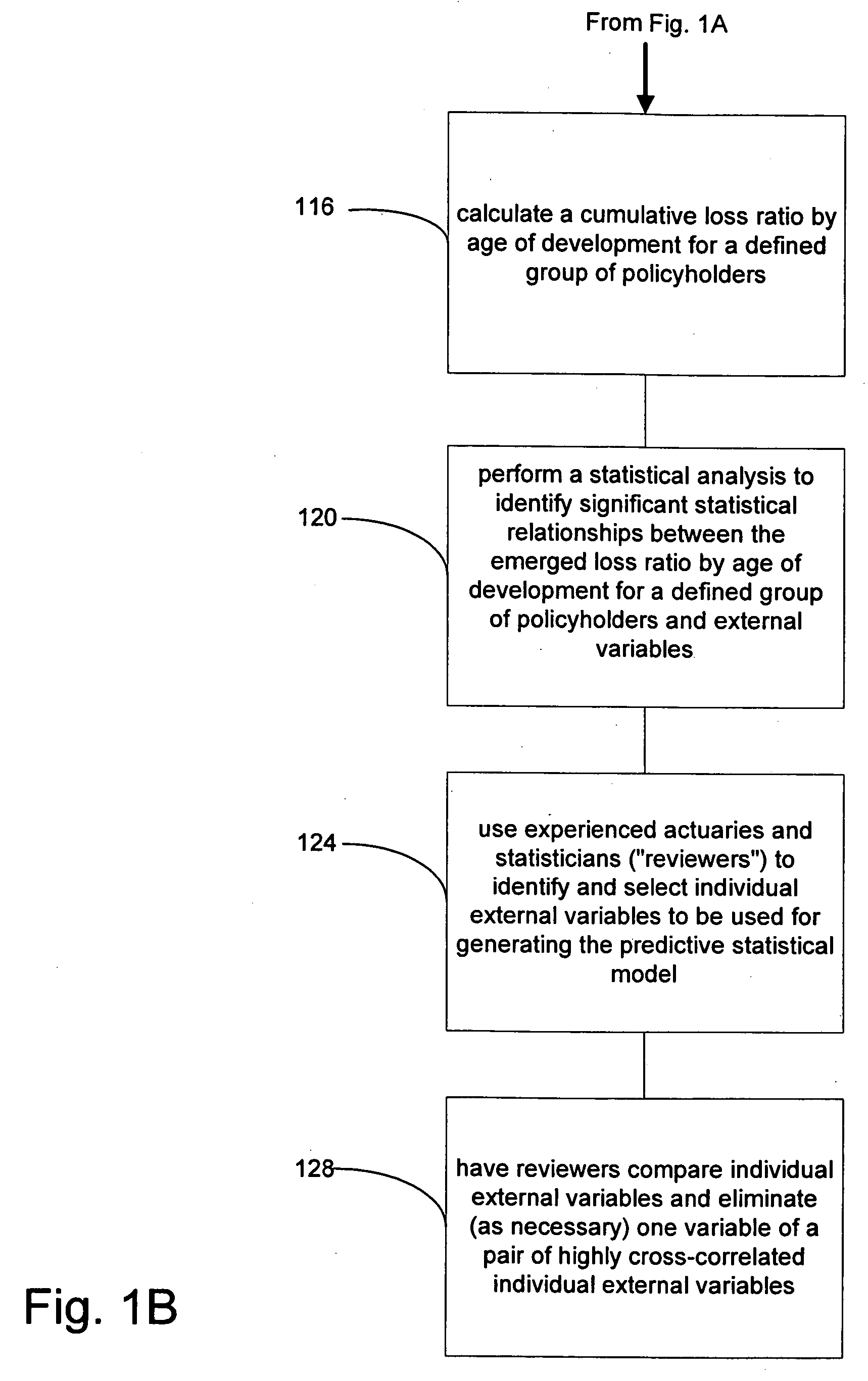 Method and system for estimating insurance loss reserves and confidence intervals using insurance policy and claim level detail predictive modeling