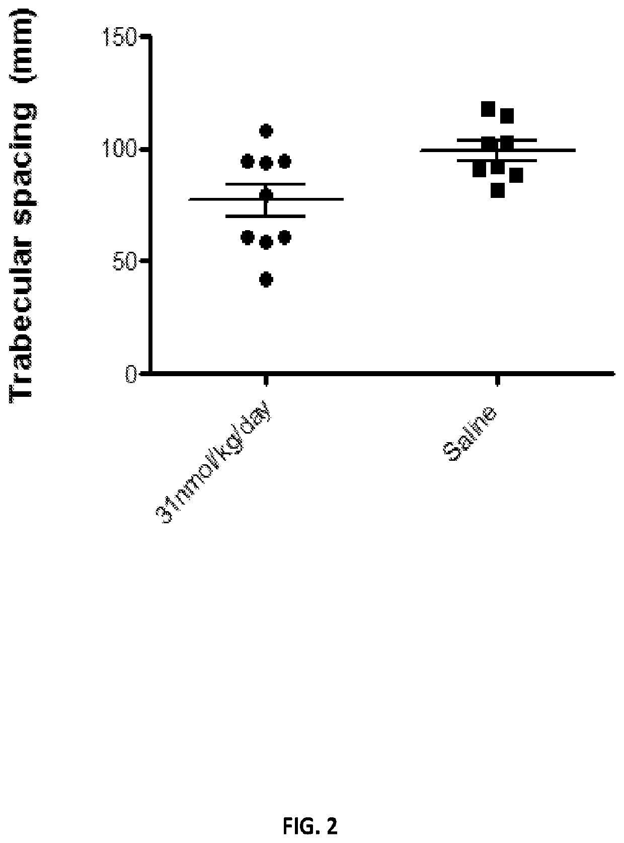 Fracture targeted bone regeneration through parathyroid hormone receptor stimulation