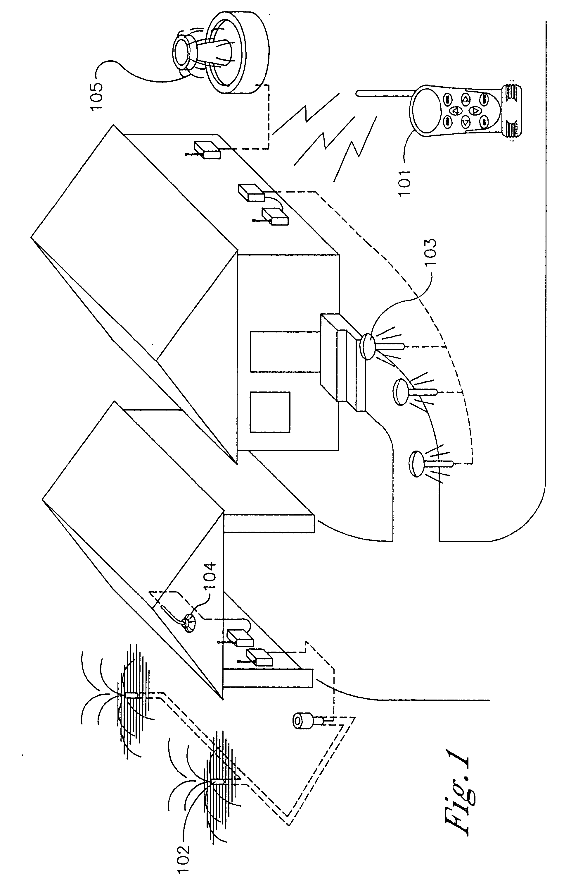 Multi-function remote controller and programmer for landscape systems