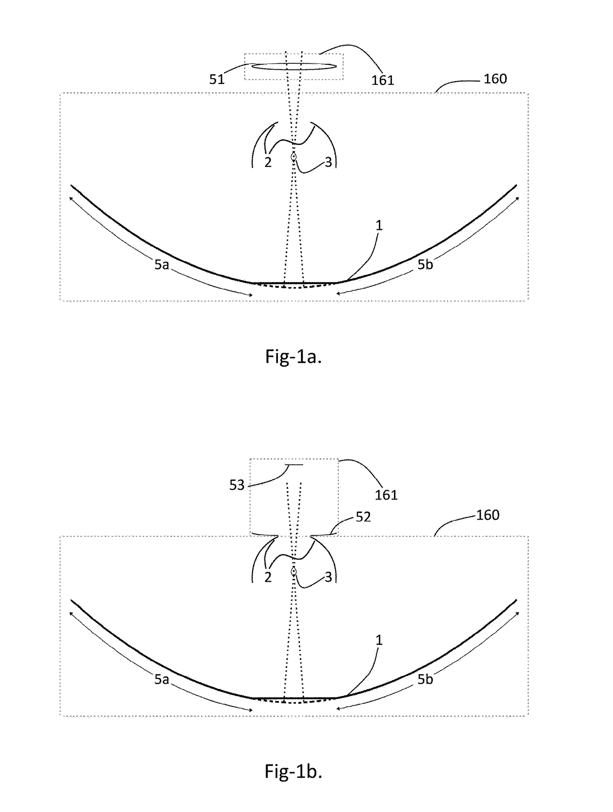 Radiation concentrator incorporating compound confocal uneven parabolic primary reflector, tailored secondary reflector and tailored receiver