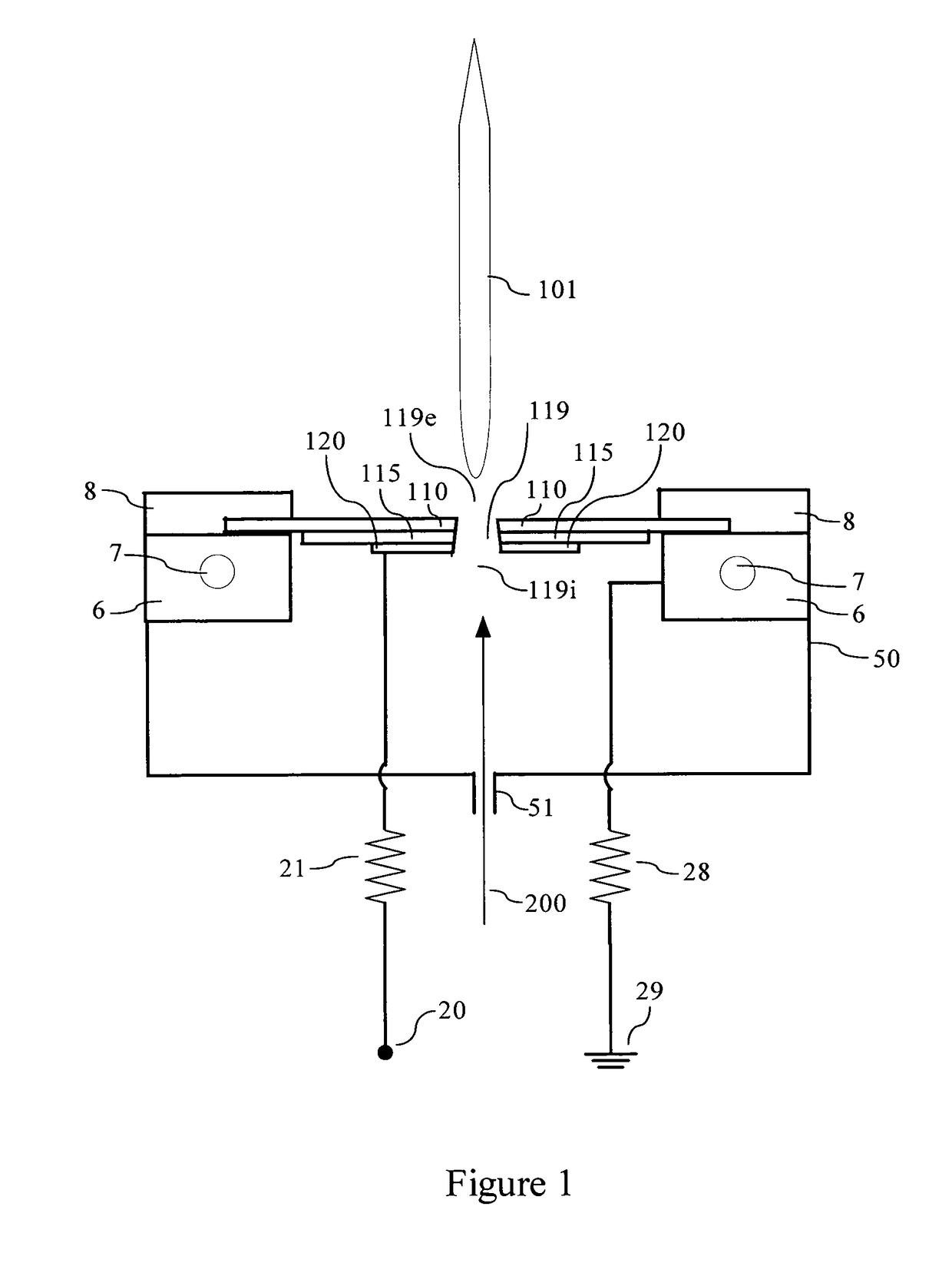 Cold air atmospheric pressure micro plasma jet application method and device